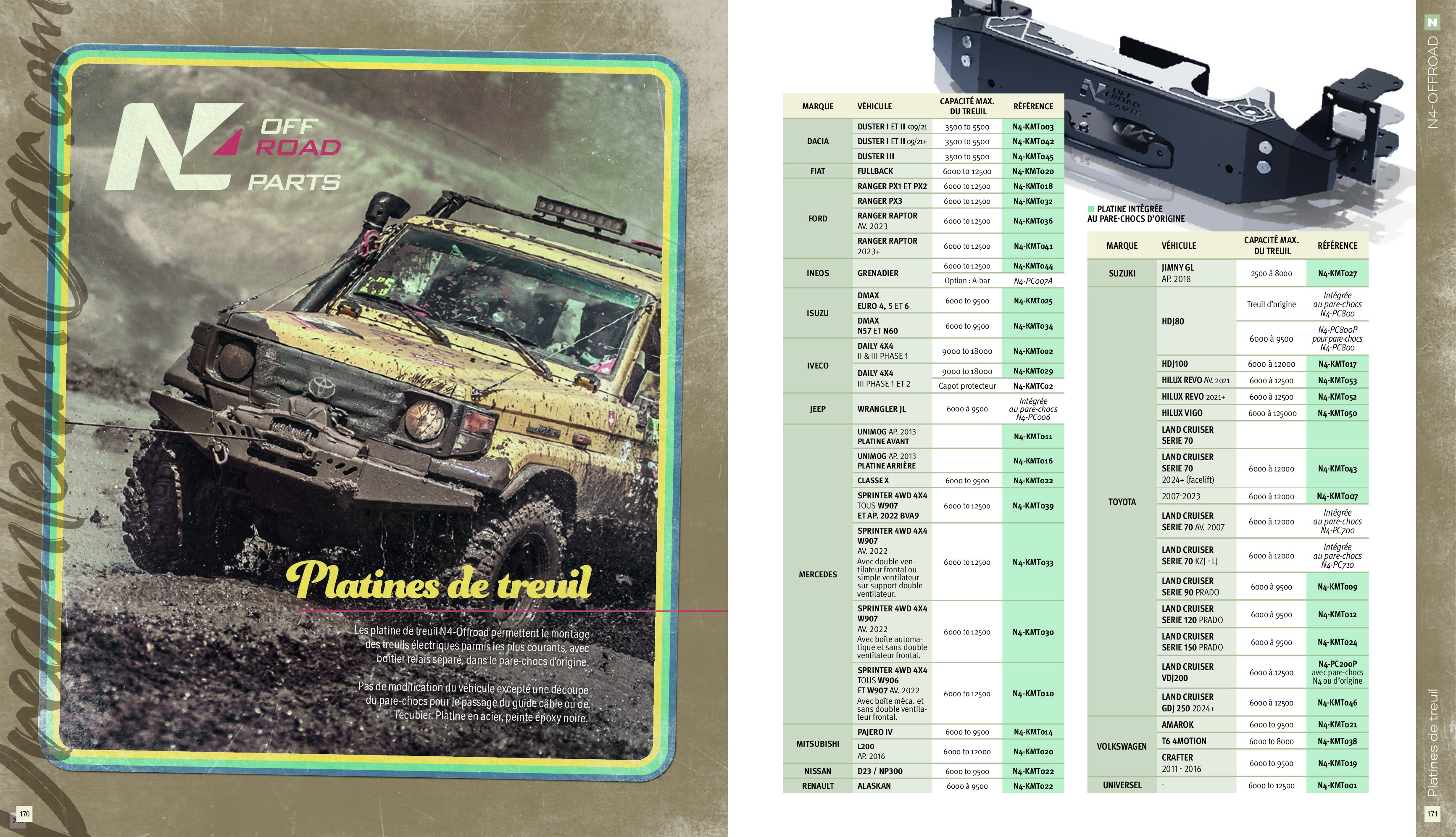 Miniature PDF
