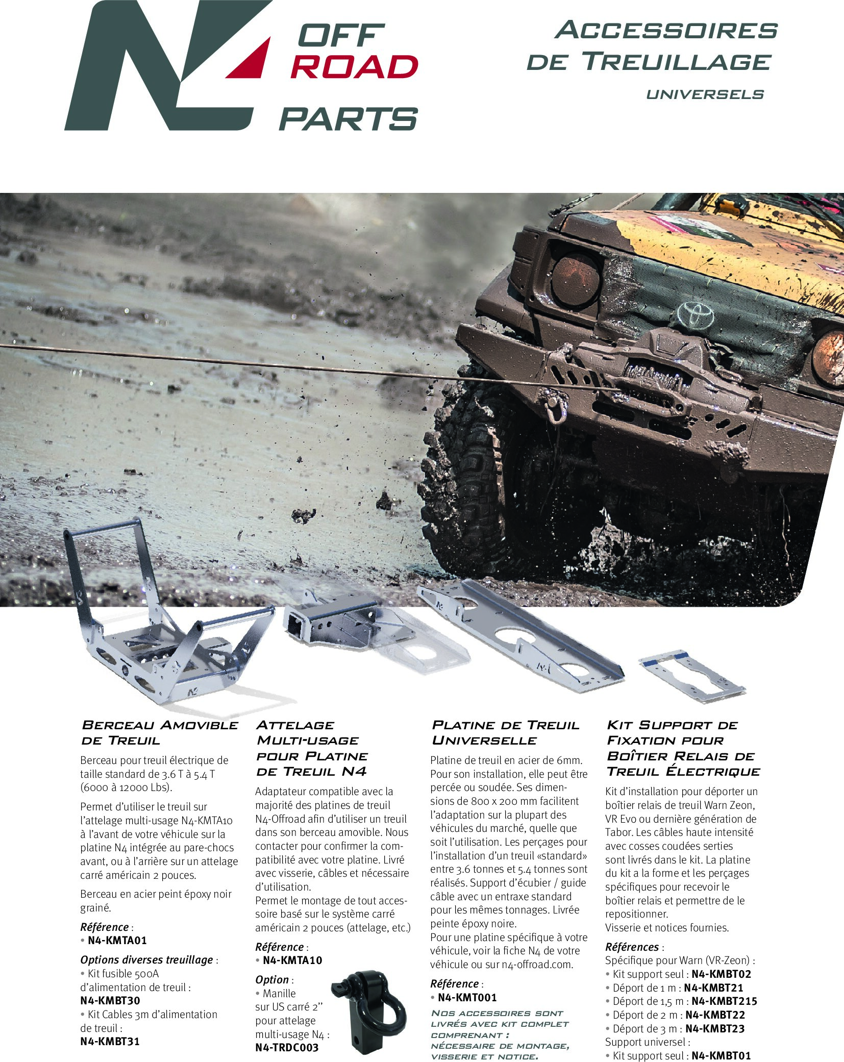 Miniature PDF
